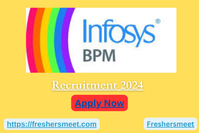 Infosys BPM Mega Walk in 2024